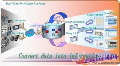 Kingrtip 軟件開(kāi)發(fā) 創(chuàng)新、高效與用戶體驗(yàn)的完美融合